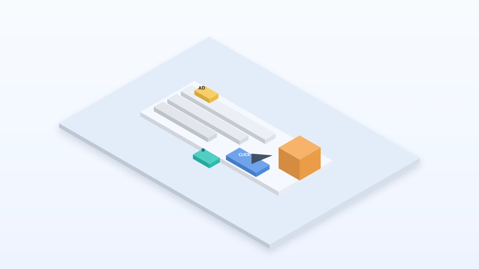 3D isometric ad panel with AD label, CTA button, and cursor click