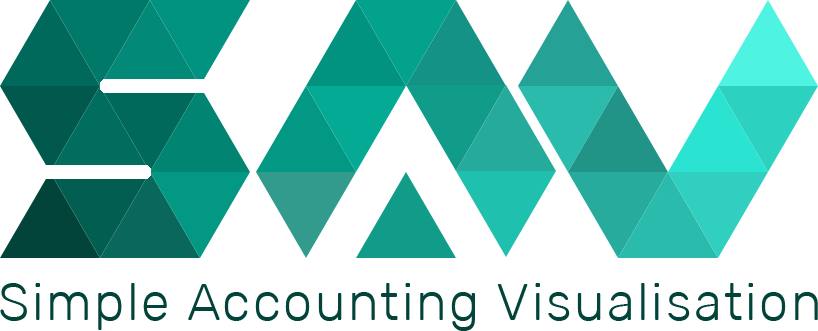 SAV logo